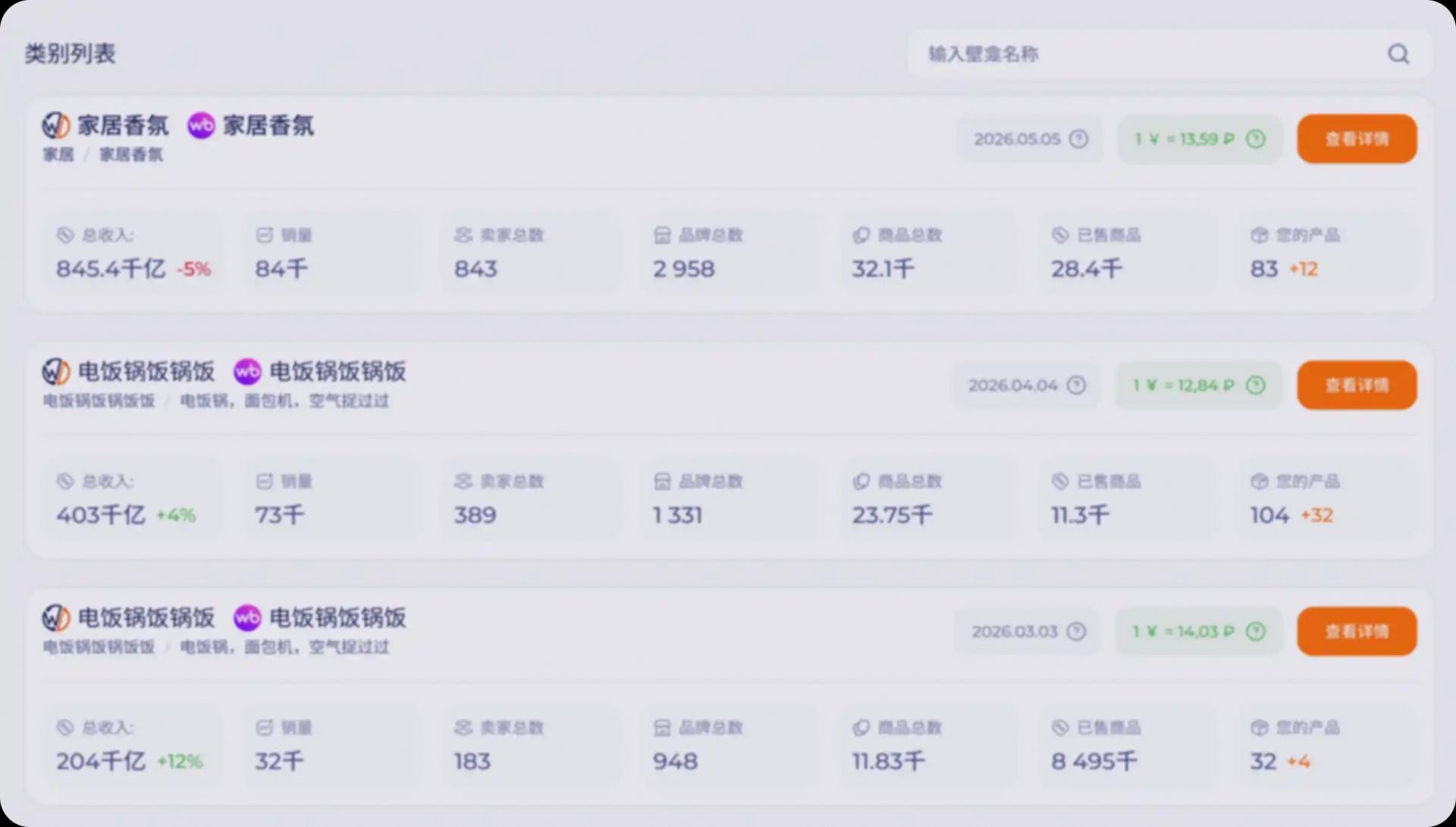 类别列表